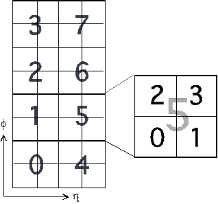 Beschreibung: Beschreibung: Beschreibung: Beschreibung: Beschreibung: region_ordering