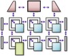 Siggraph 2016 Course on Inverse Procedural Modeling